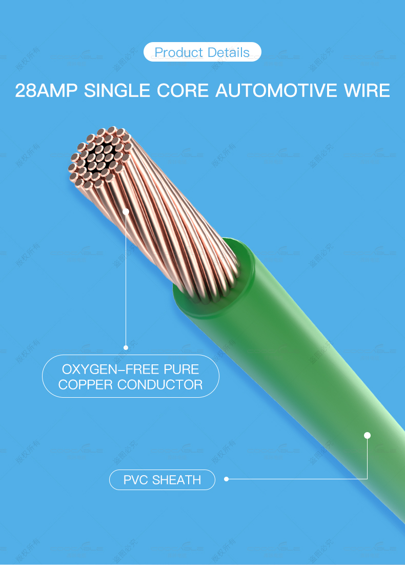 Single Core Flat Auto Cable  Copper Halogen Free Cable(图2)