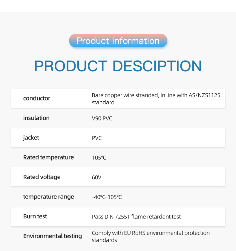Single Core Flat Auto Cable  Copper Halogen Free Cable(图8)
