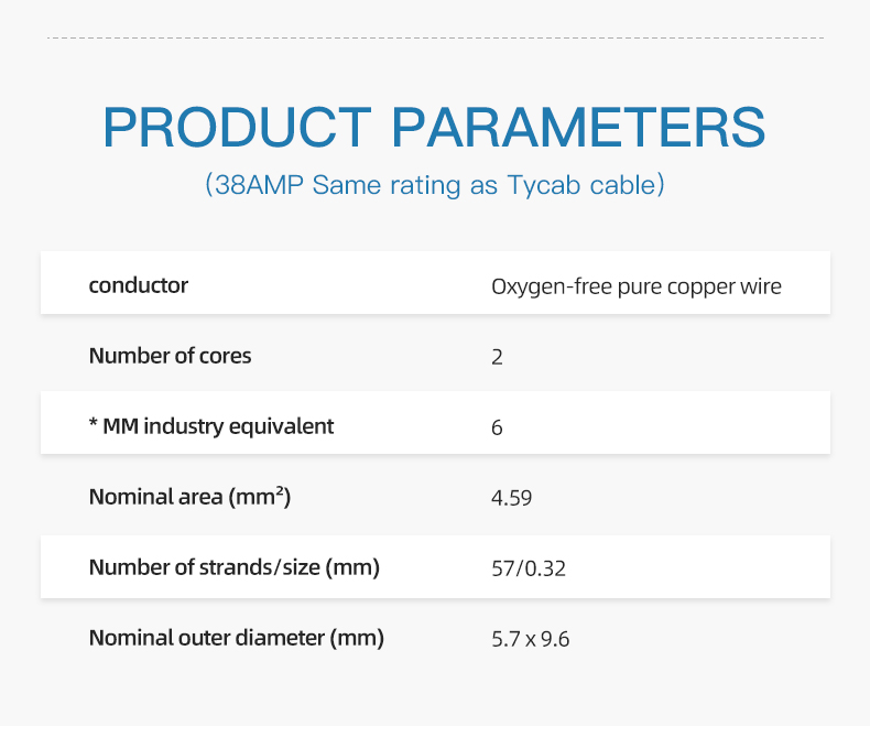 Single Core Flat Auto Cable  Copper Halogen Free Cable(图9)