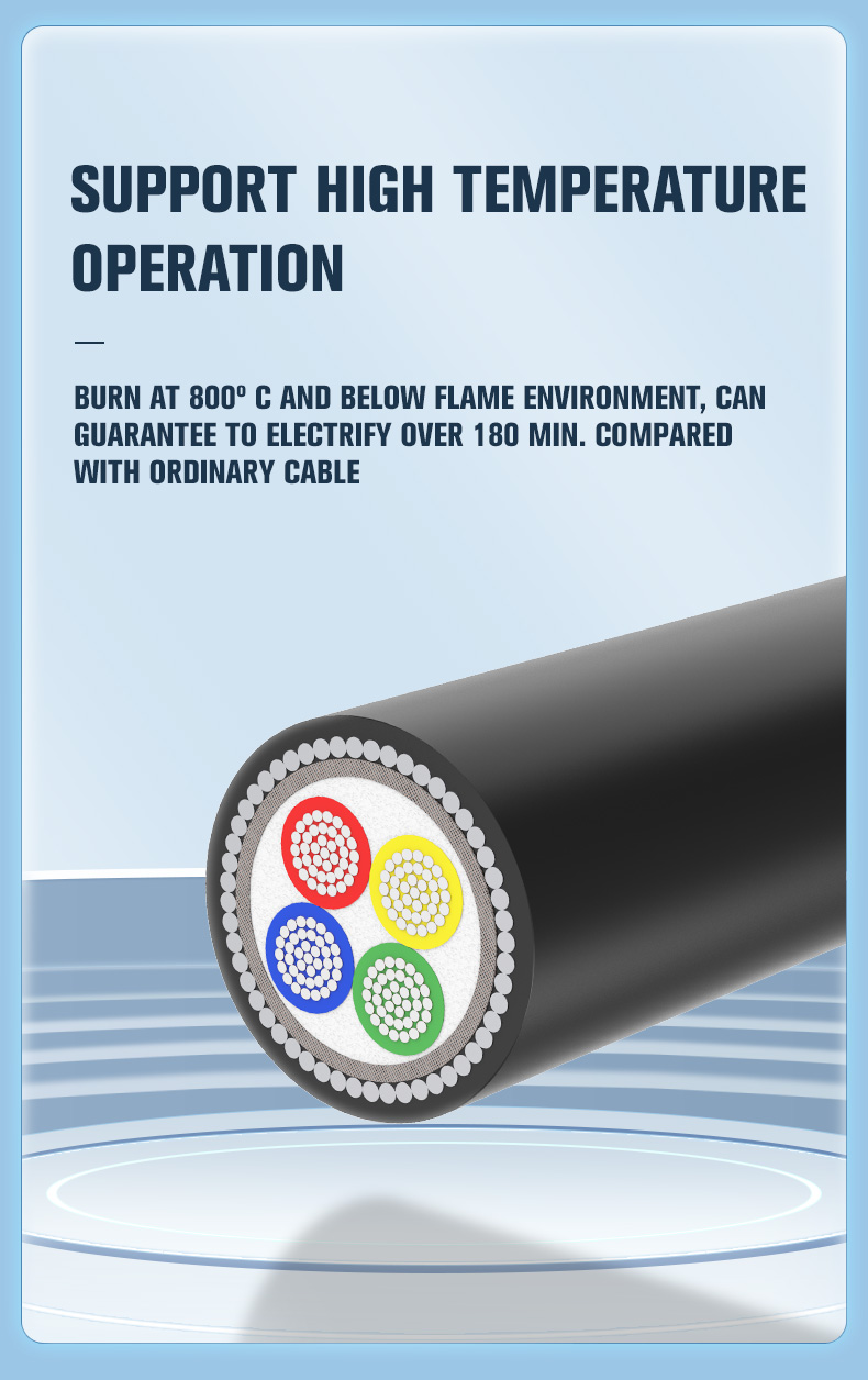 underground Power cable low voltage xlpe insulated 4 core 25mm Power Cable(图3)