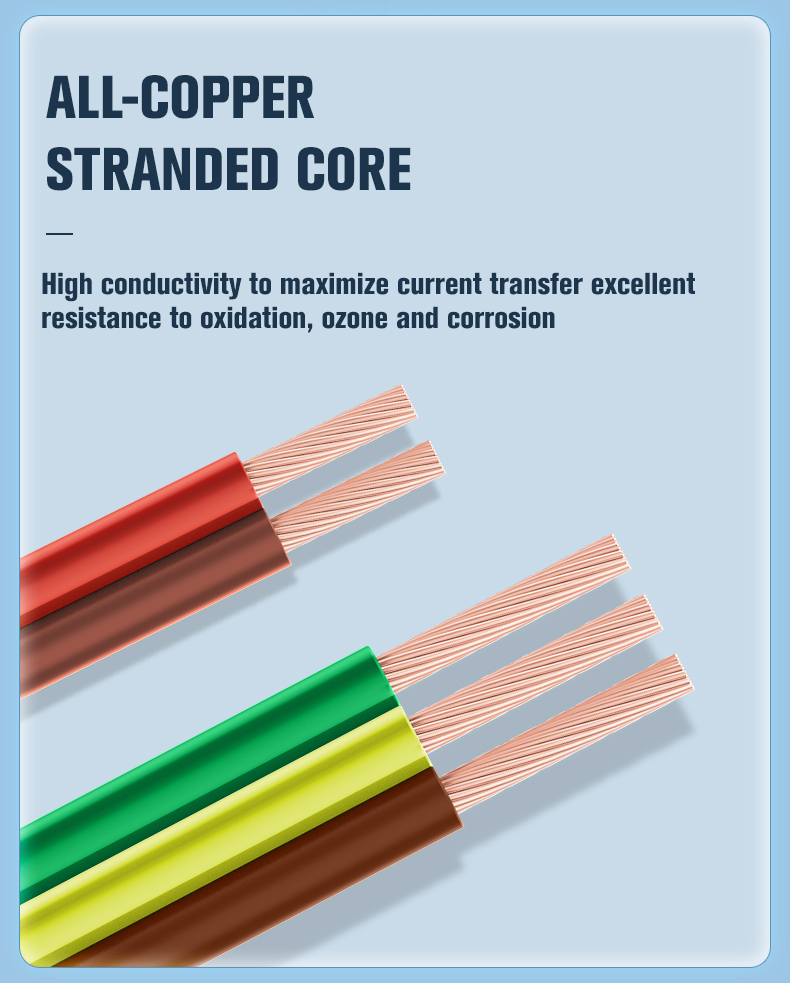 18/2 AWG Red/Black Unsheathed Bonded Parallel Wire 2 Way(图2)