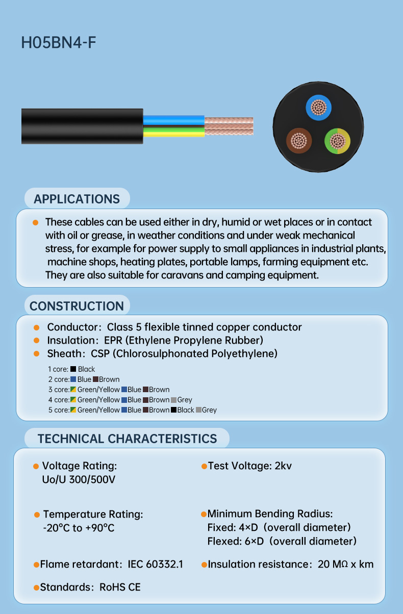 300/500v High Temperature Resistance H05BN4-F Flexible Rubber Cable (图3)