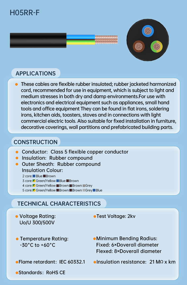  H05RR-F 3*1.5MM2  Rubber Cable(图3)