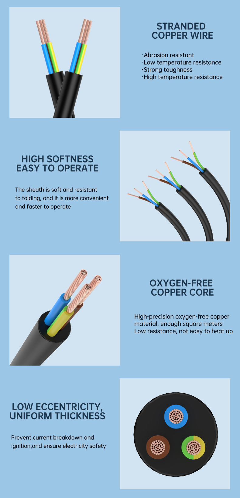  H05RR-F 3*1.5MM2  Rubber Cable(图5)