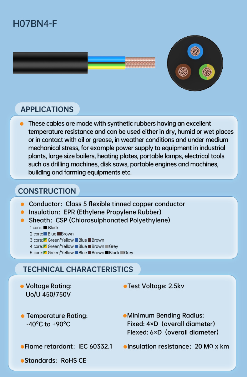 H07BN4-F Rubber Sheathed Cable for Weak Mechanical Stress(图3)