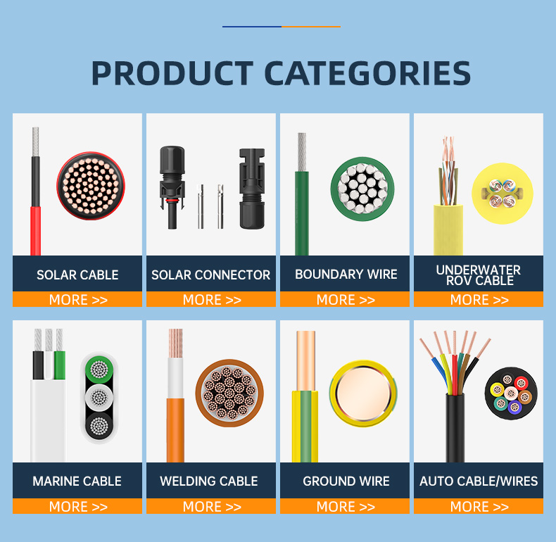 H07G-K+H05G-K  0.5 0.75 1mm2 Standard Industrial power Cables Rubber insulated Electric wires(图7)