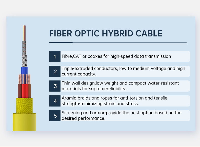 ROV tether communication fiber optic coaxial hybrid cable Shanghai manufacture foam PUR sheath buoya(图2)