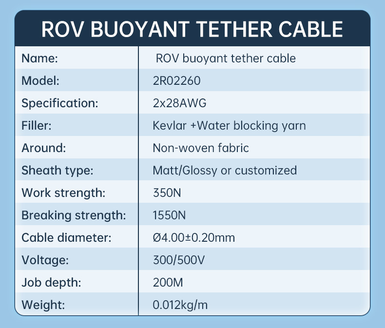 2 Cores ROV Umbilical Tether Waterproof Neutral Buoyancy Cable For Small ROV Tools(图4)