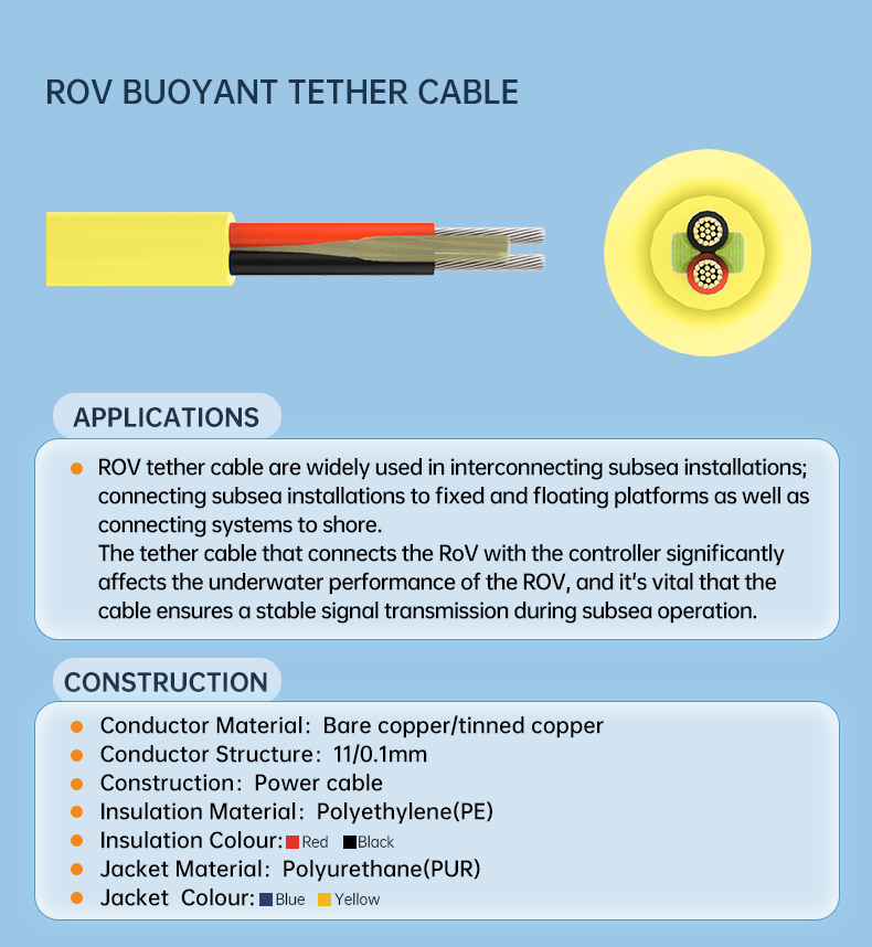 2 Cores ROV Umbilical Tether Waterproof Neutral Buoyancy Cable For Small ROV Tools(图3)
