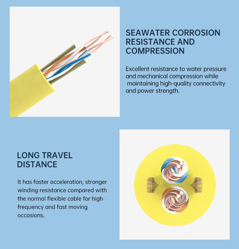 2X2X26AWG Twisted Pairs Neutral  Buoyant Rov Cable(图6)