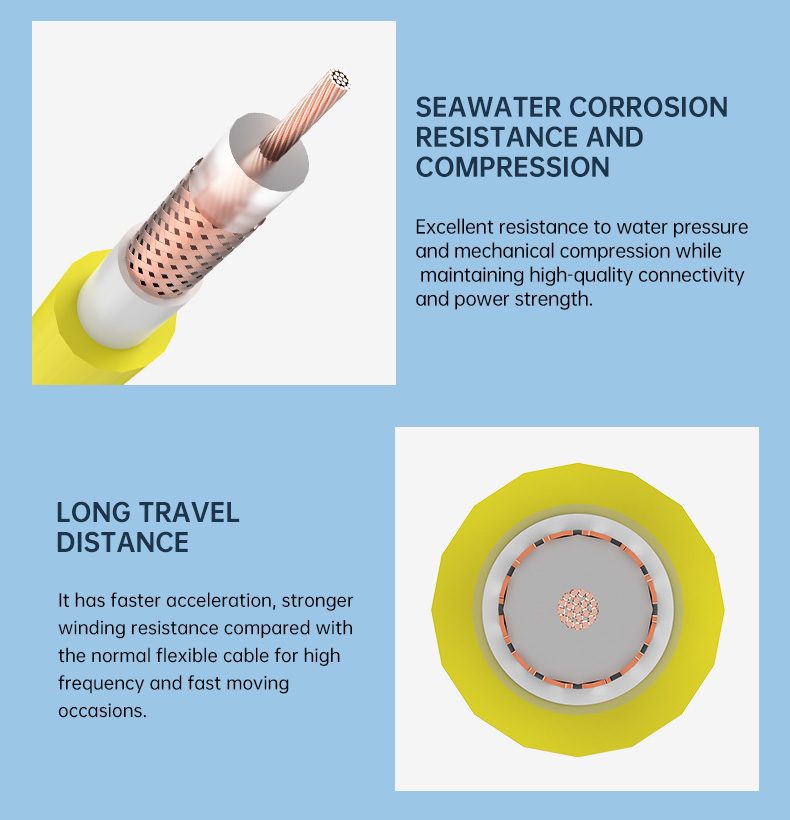 Rov Video Cable Underwater Coaxial Cable for undersea detection robot cable submarine(图6)