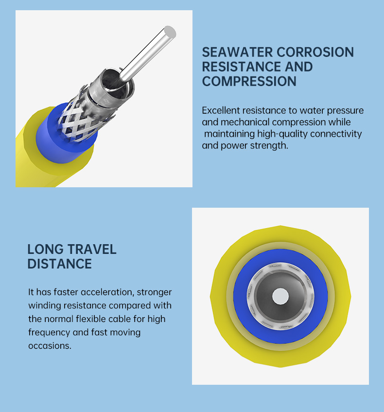 ROV neutrally buoyant tether cable with  SM Fiber optic(图5)