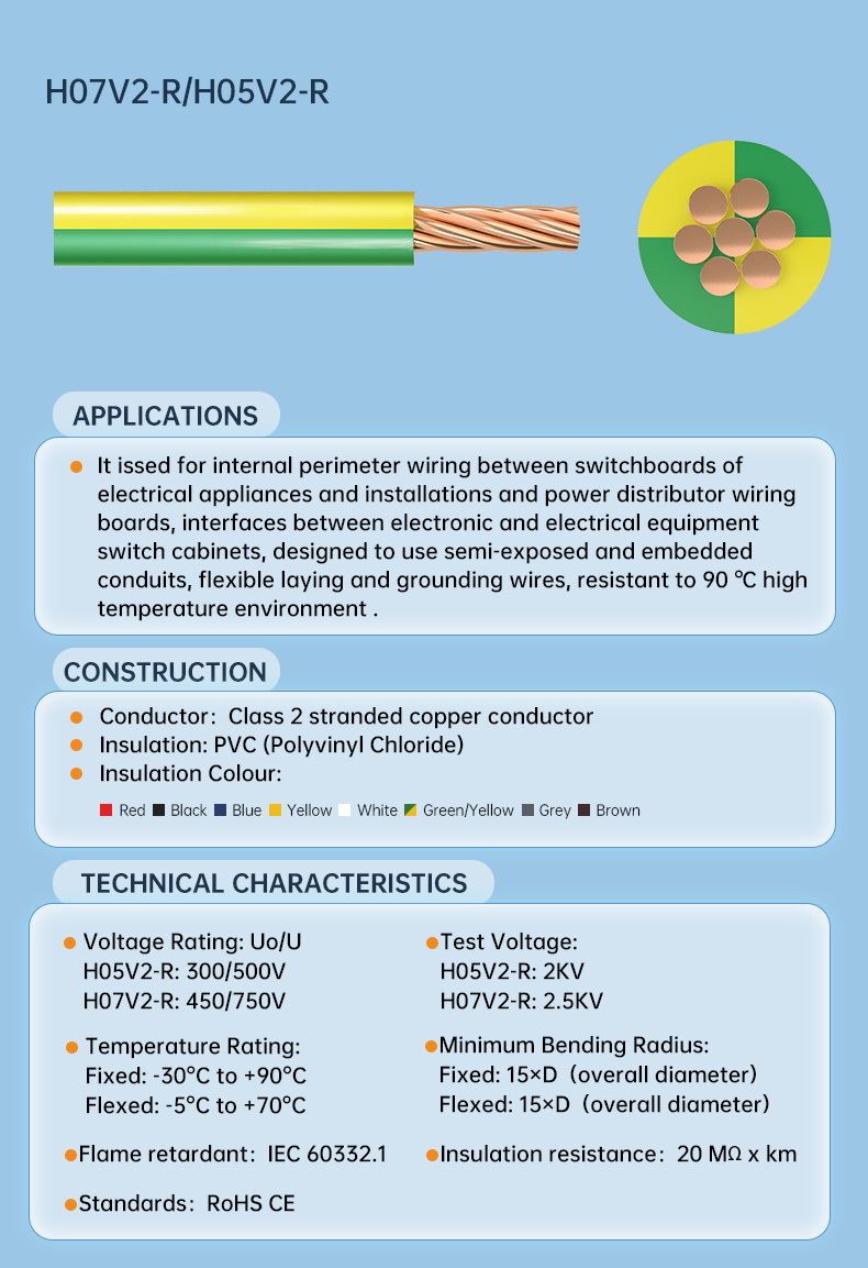 VDE Standard H05V2-K H07V2-K H07V2-U H07V2-R PVC Cable Wire(图3)