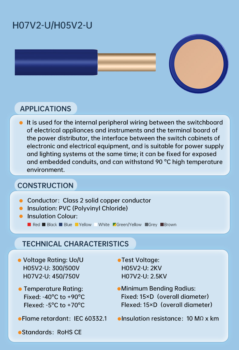 Ce Certificate H05V2-U H07V2-U Solid Pure Copper Single Core rubber Cable 16Awg 17Awg 18Awg 20Awg (图3)