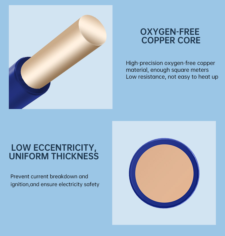 Ce Certificate H05V2-U H07V2-U Solid Pure Copper Single Core rubber Cable 16Awg 17Awg 18Awg 20Awg (图6)