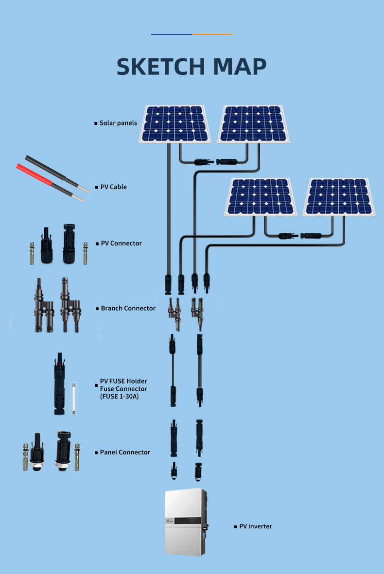 XLPE/XLPO Double Insulated 6mm Solar PV cable(图7)