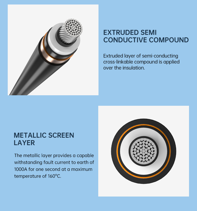 12/20 (24)kV Single Core AL/XLPE/STA/PVC MV Power Cable(图6)