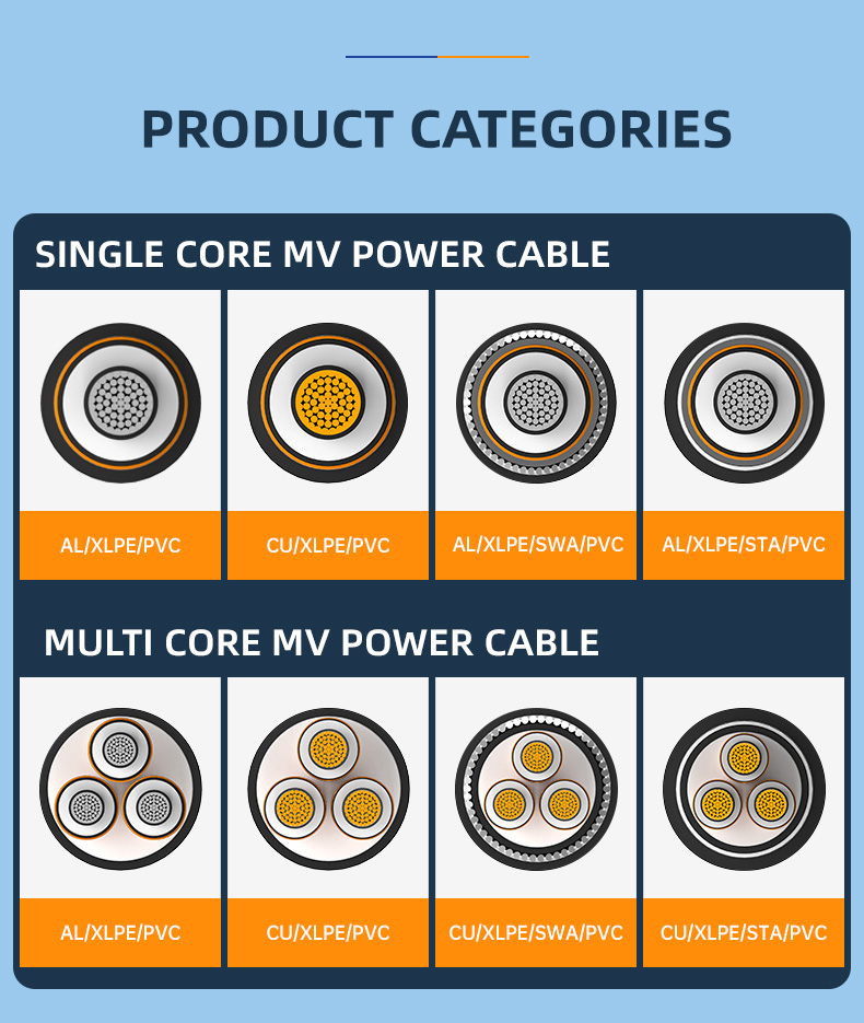 XCTSP Three Core  CU/XLPE/SWA/STA Power Cable Manufacturer(图8)