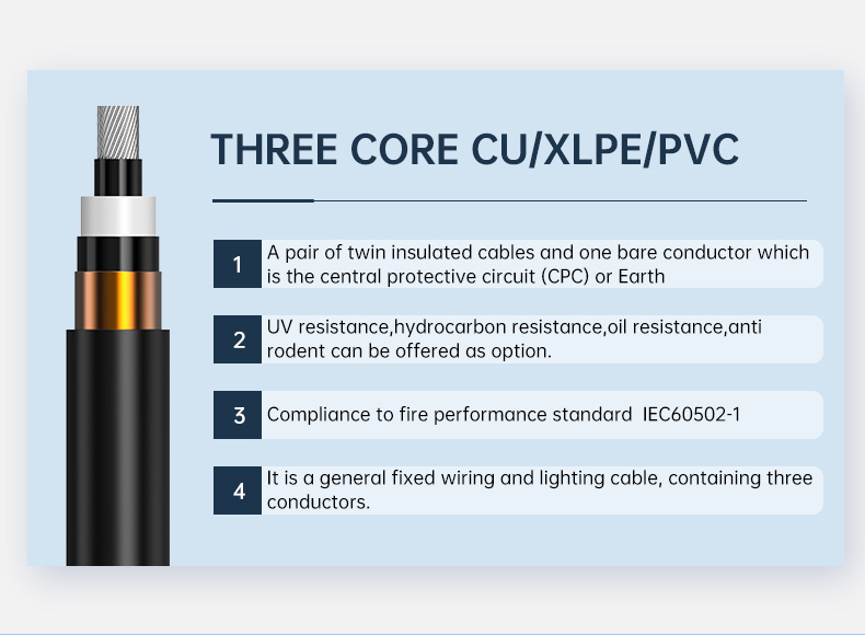 12/20 (24)kV Three Core VDE 0276 N2XSEY Medium Voltage Cables(图2)