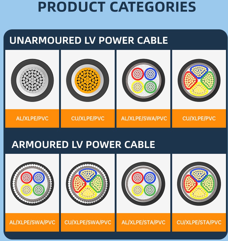 Take you more about low voltage cable(图1)