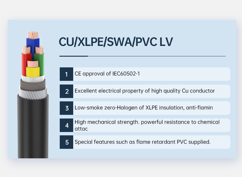 50mm2 Black N2XRY Copper  Conductors XLPE/PVC 0.6/1KV Power cable (图2)