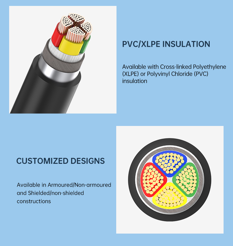 50mm2 Black N2XRY Copper  Conductors XLPE/PVC 0.6/1KV Power cable (图6)