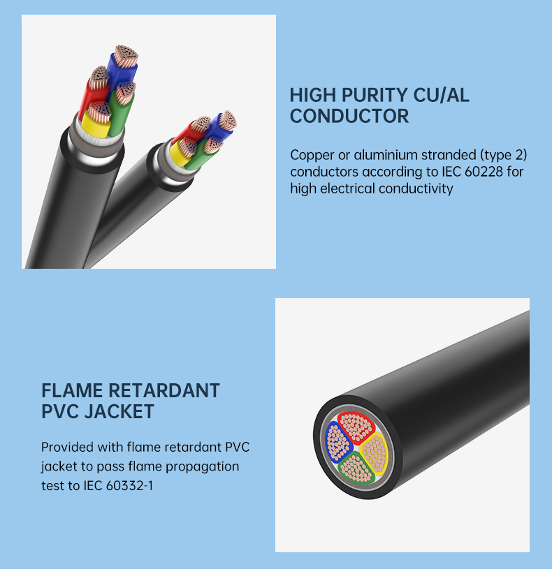 50mm2 Black N2XRY Copper  Conductors XLPE/PVC 0.6/1KV Power cable (图5)