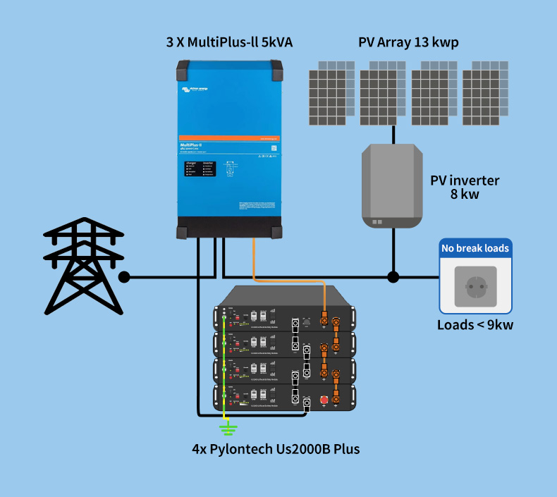 Energy storage cable single insulation PV solar storage wire with TUV for solar system 2PfG 2693 all(图6)