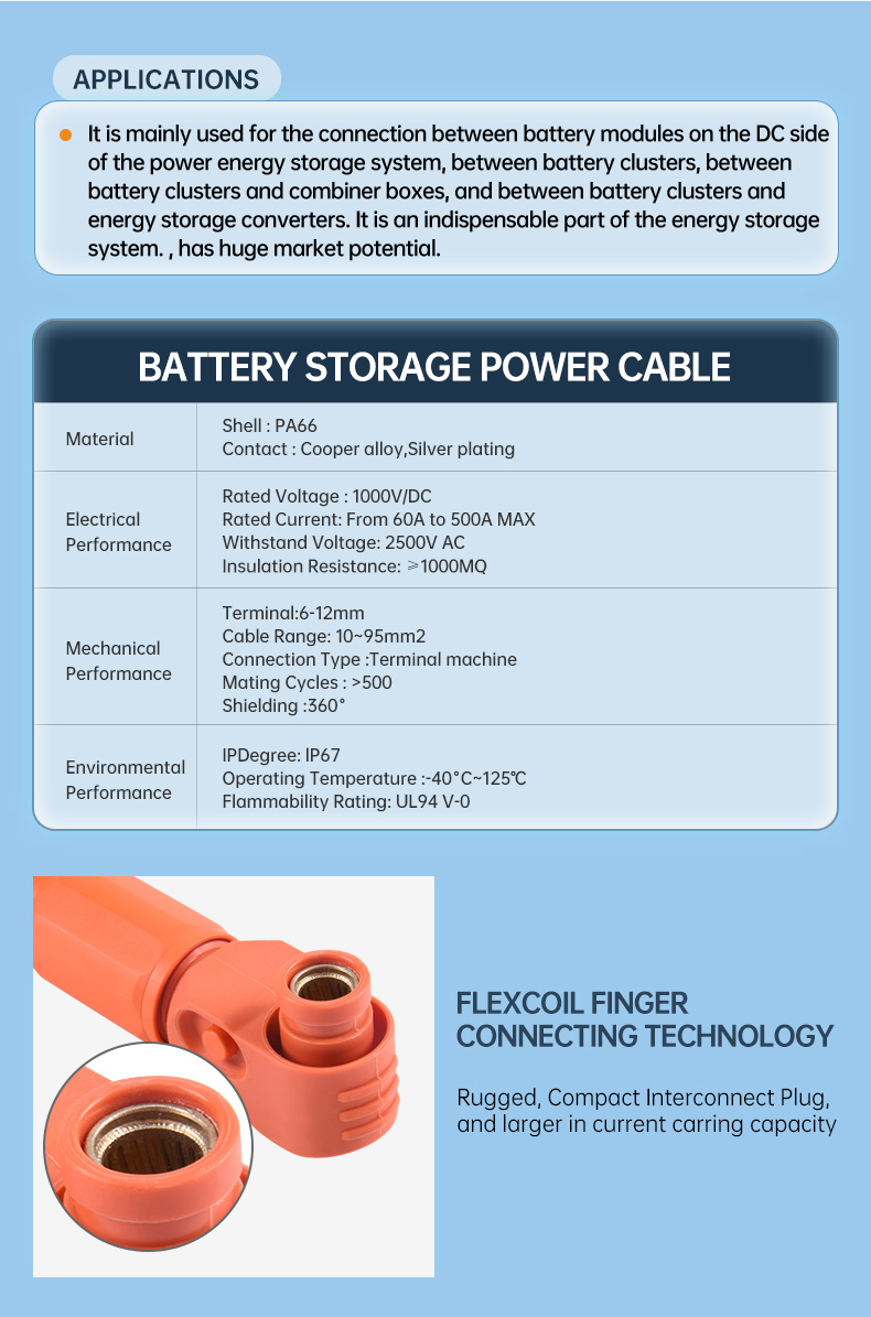 Energy storage cable single insulation PV solar storage wire with TUV for solar system 2PfG 2693 all(图3)