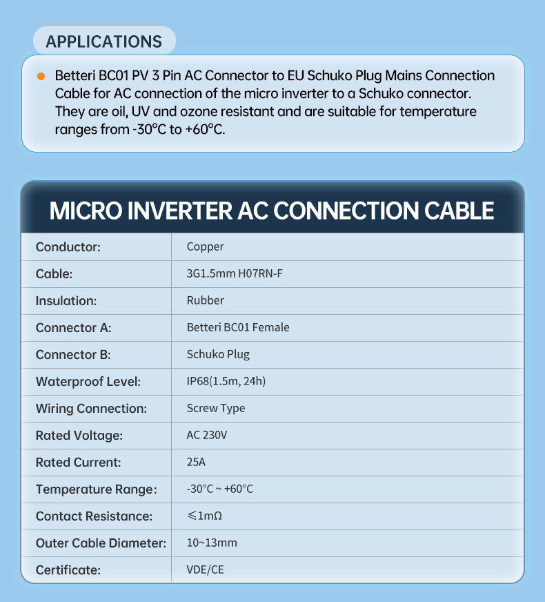 CE VDE H07RN-F 3G1.5 Betteri bc01 female power plug AC 3-pin ip67 power Cable(图3)