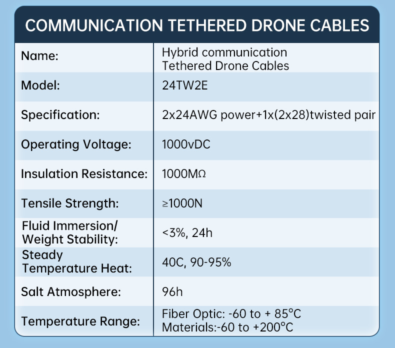 5A Tethered Drone Cables with fiber hybrid power cable(图6)