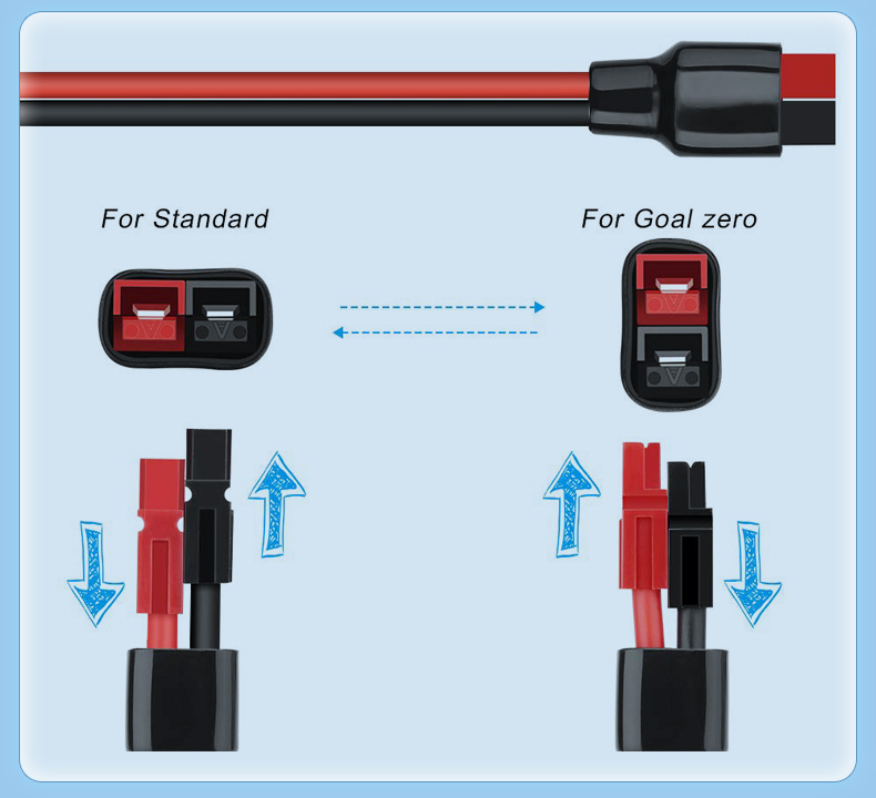 Solar To Anderson Power pole Connector(图6)