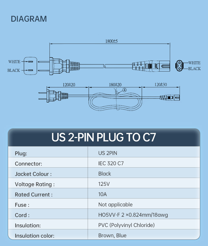 AC Cables Extension Lead US Power Cords Type(图3)
