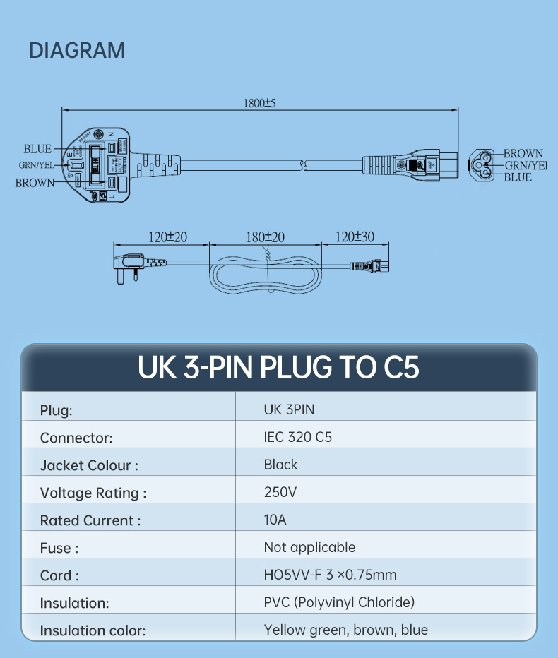 Main C5 To Uk Power Cord For Laptop Adapter(图3)